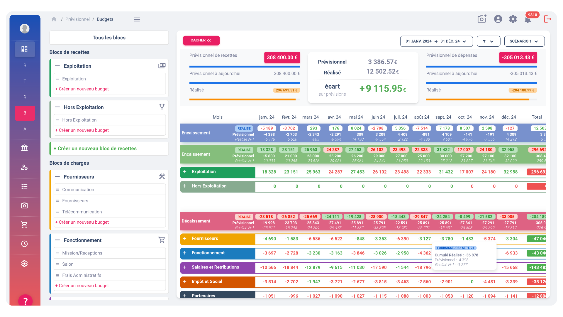 SaaS preview